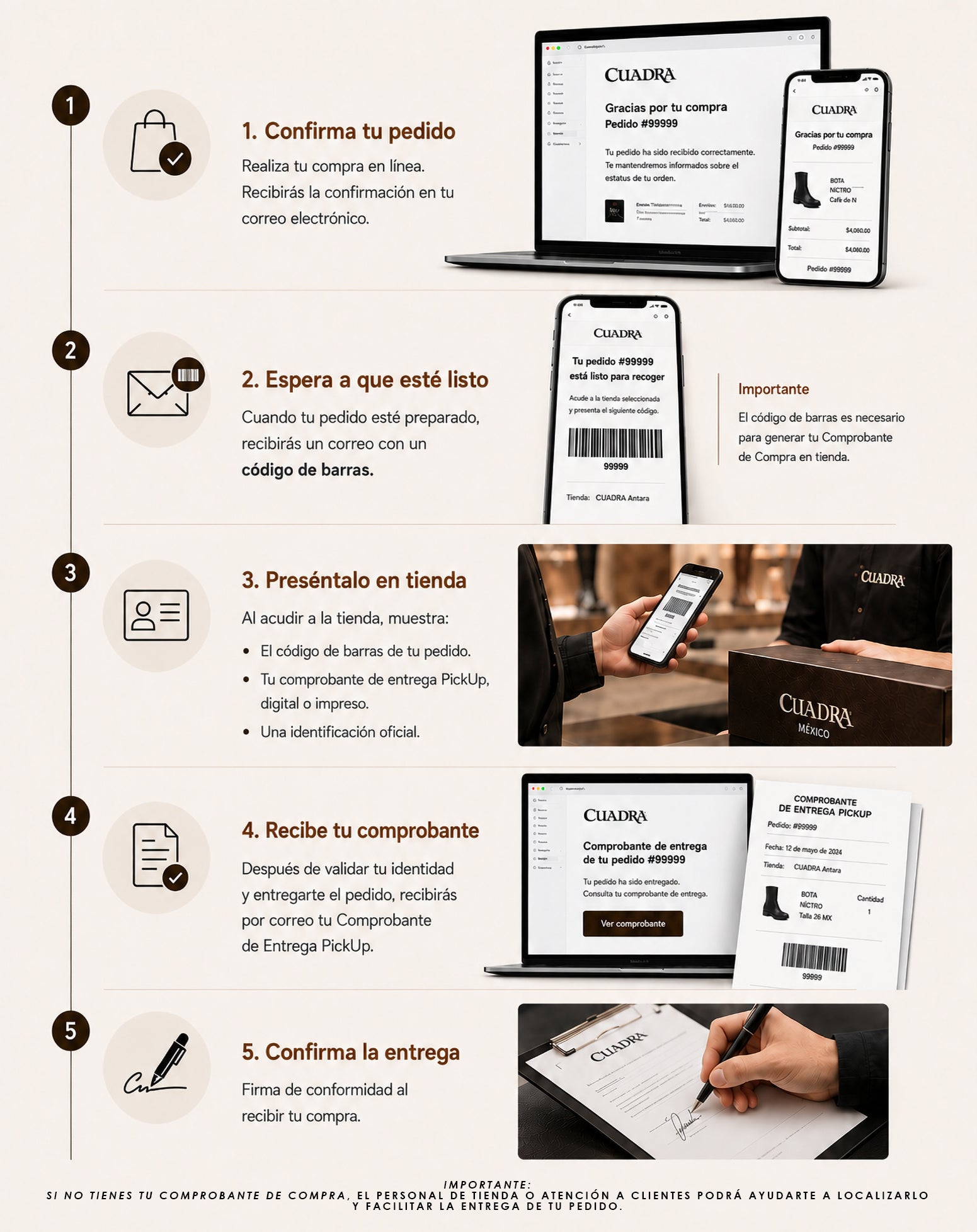 Proceso de recolección